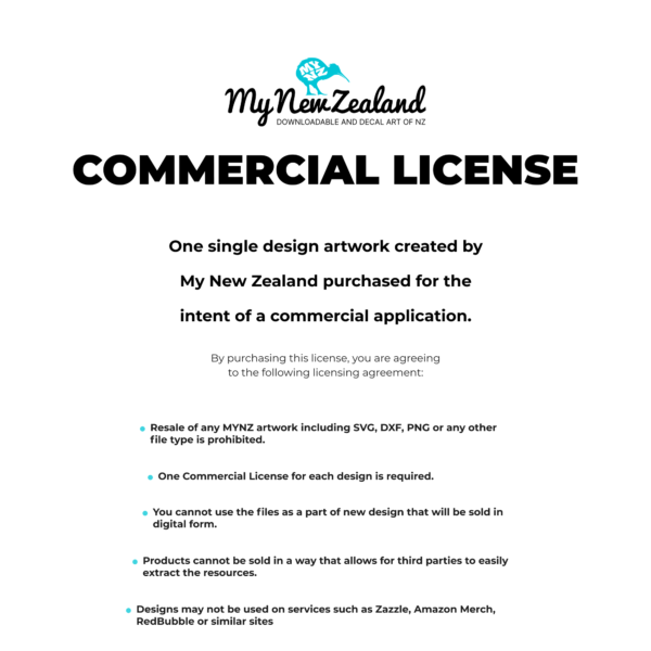 COMMERCIAL LICENSE - Image 2